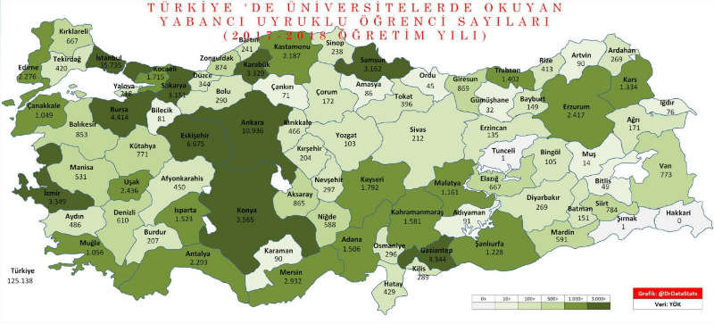 Malatya’da 1161 Yabancı Uyruklu Üniversite Öğrencisi Var
