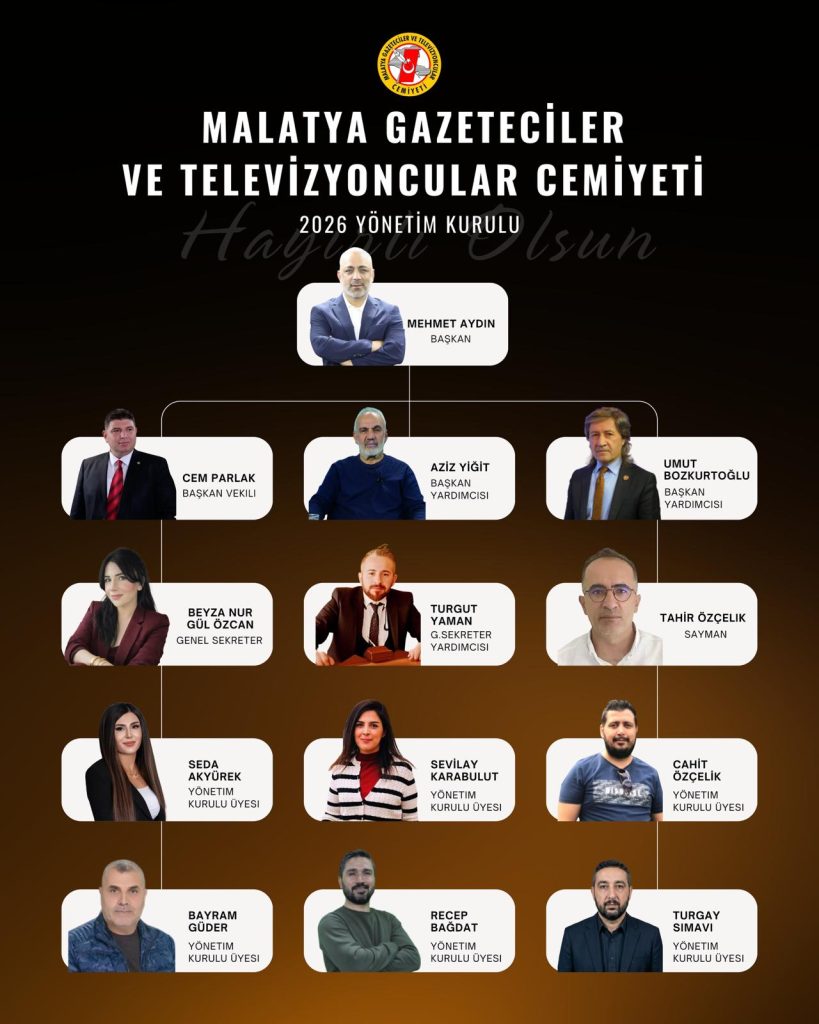 Malatya Valisi Sayın Aydın Baruş tarafından Malatya ili 2019 yılı tahmini kayısı rekoltesi açıklanacak