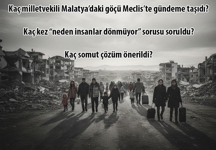 Malatya’dan Sessiz Sürgün