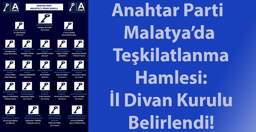 Anahtar Parti Malatya’da Teşkilatlanma Hamlesi: İl Divan Kurulu Belirlendi!
